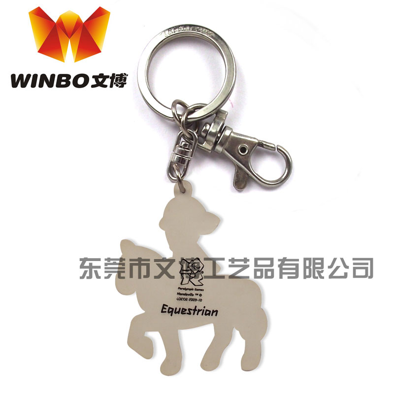 鑰匙扣選購(gòu)技巧大放送